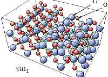 Titanium Dioxide là gì?